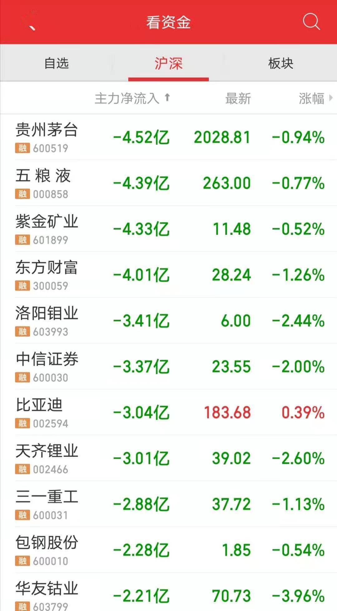 新澳天天开奖资料大全最新5,精细解答解释定义_进阶款31.127