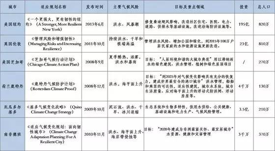 红姐统一图库大全资料,权威分析解释定义_U66.124