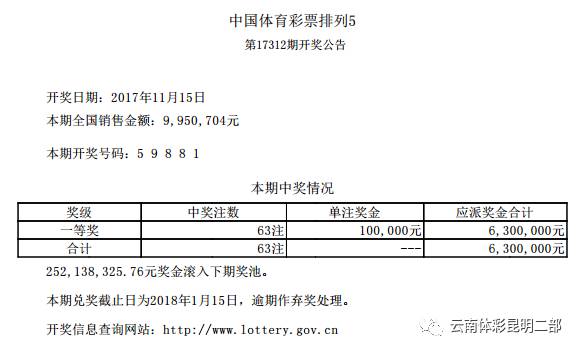 澳门今晚开奖结果+开奖号码,经典案例解释定义_Q53.269