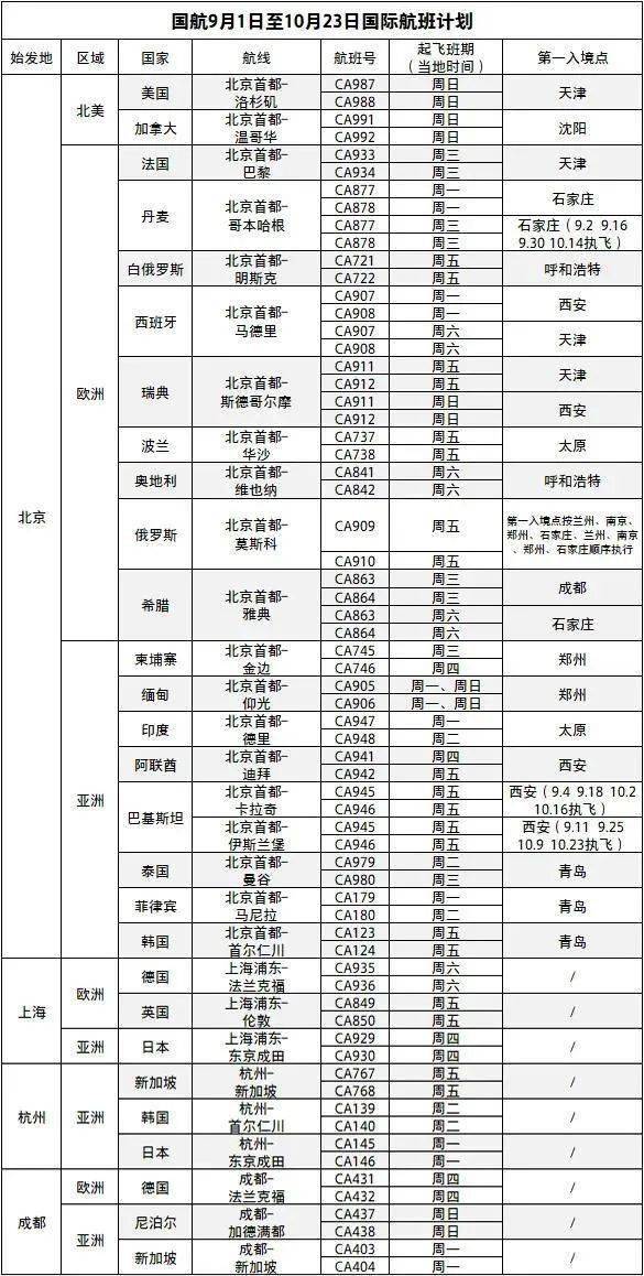 一只弱小 第34页