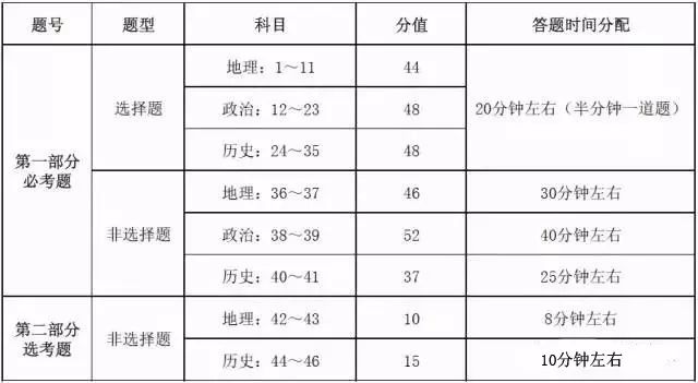 澳门彩广东会网站,机构预测解释落实方法_工具版6.632