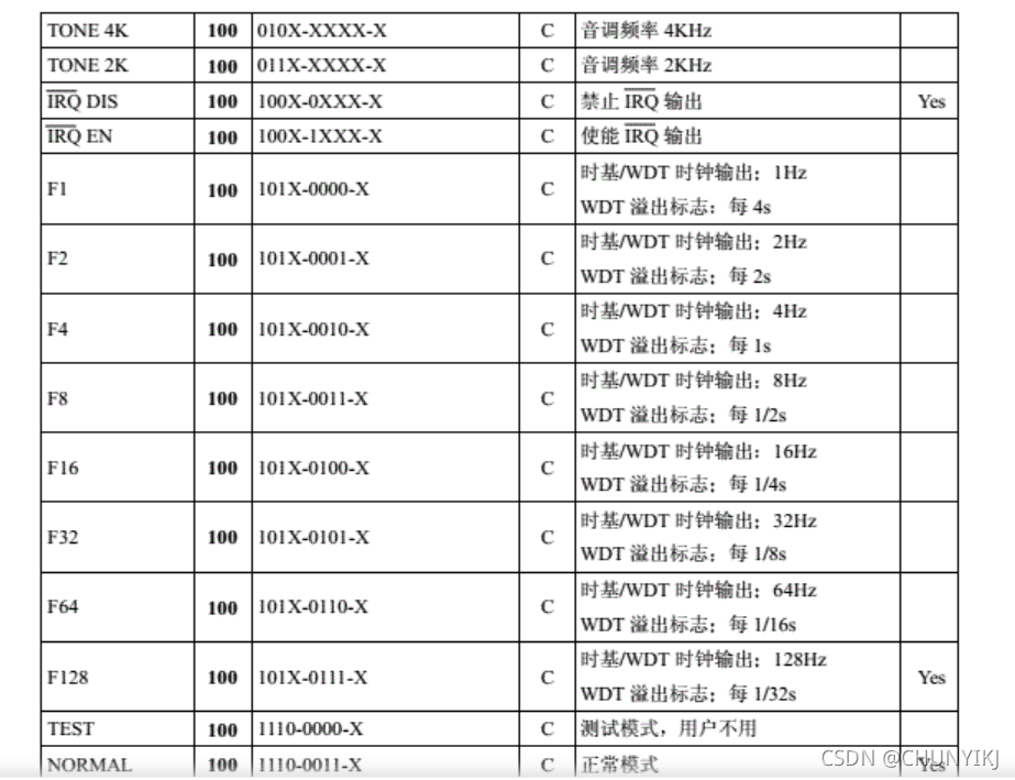 2024年香港正版资料免费大全图片,动态评估说明_HT37.216