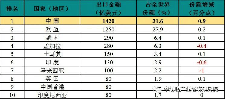 2024澳门六今晚开奖结果开码,数据引导设计策略_tShop95.870