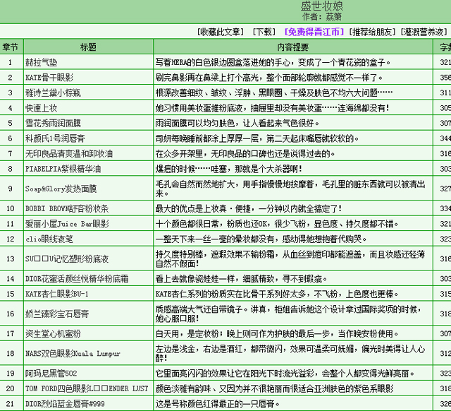 4肖4码免费公开,国产化作答解释定义_vShop66.756