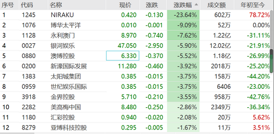 最新澳门6合开彩开奖结果,广泛的解释落实方法分析_娱乐版305.210