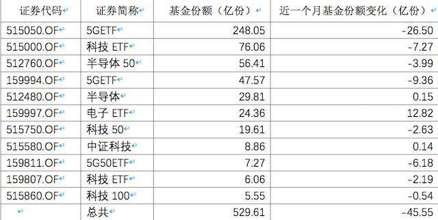 0149330.cσm查询,澳彩资料与历史背景,科技成语分析落实_Z36.24