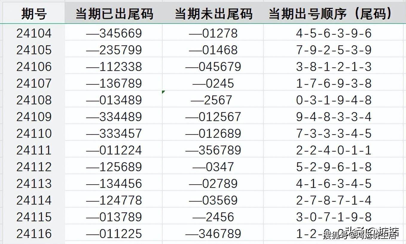 72385.cσm.7229查询精选16码,实地验证策略方案_BT99.822