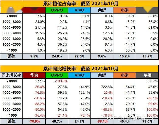 澳门最精准真正最精准,安全性策略解析_苹果版77.670