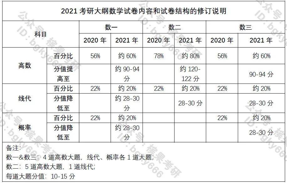 澳门三肖三码生肖资料,实地解答解释定义_Elite28.649