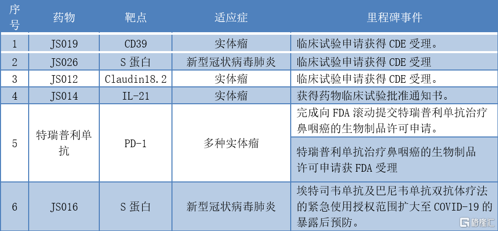 0149330.cσm查询,澳彩资料与历史背景,广泛的关注解释落实热议_Android256.183