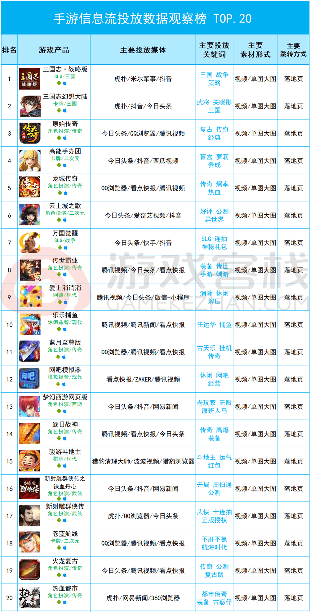 新澳门历史记录查询,可靠性策略解析_战斗版13.822