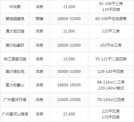 澳门天天彩,资料大全,创新执行设计解析_HT62.436