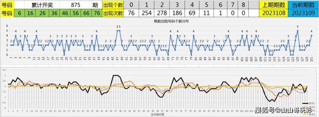 管家婆一码一肖,数据驱动计划_纪念版47.57