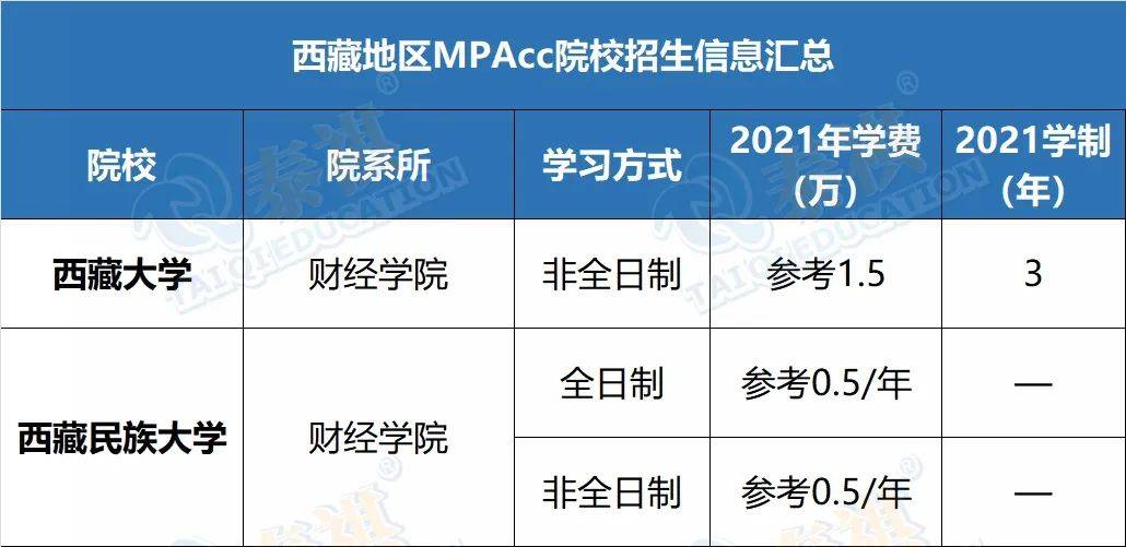 新奥门特马资料大全管家婆料,广泛的解释落实方法分析_专业版150.205