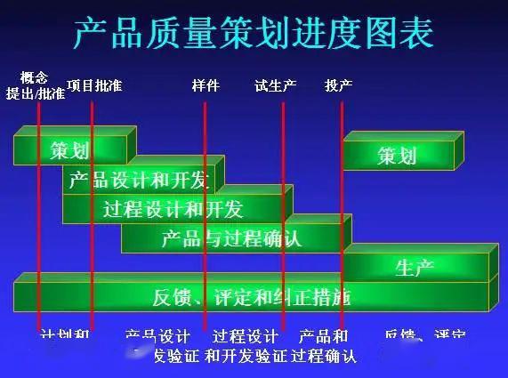 650288.com,结构化计划评估_经典版44.736