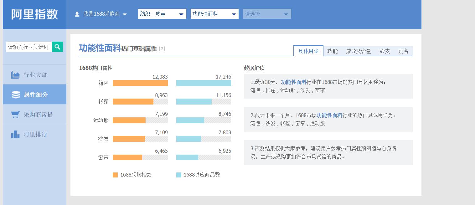 新澳天天管家婆免费资料,深度应用解析数据_tool18.448