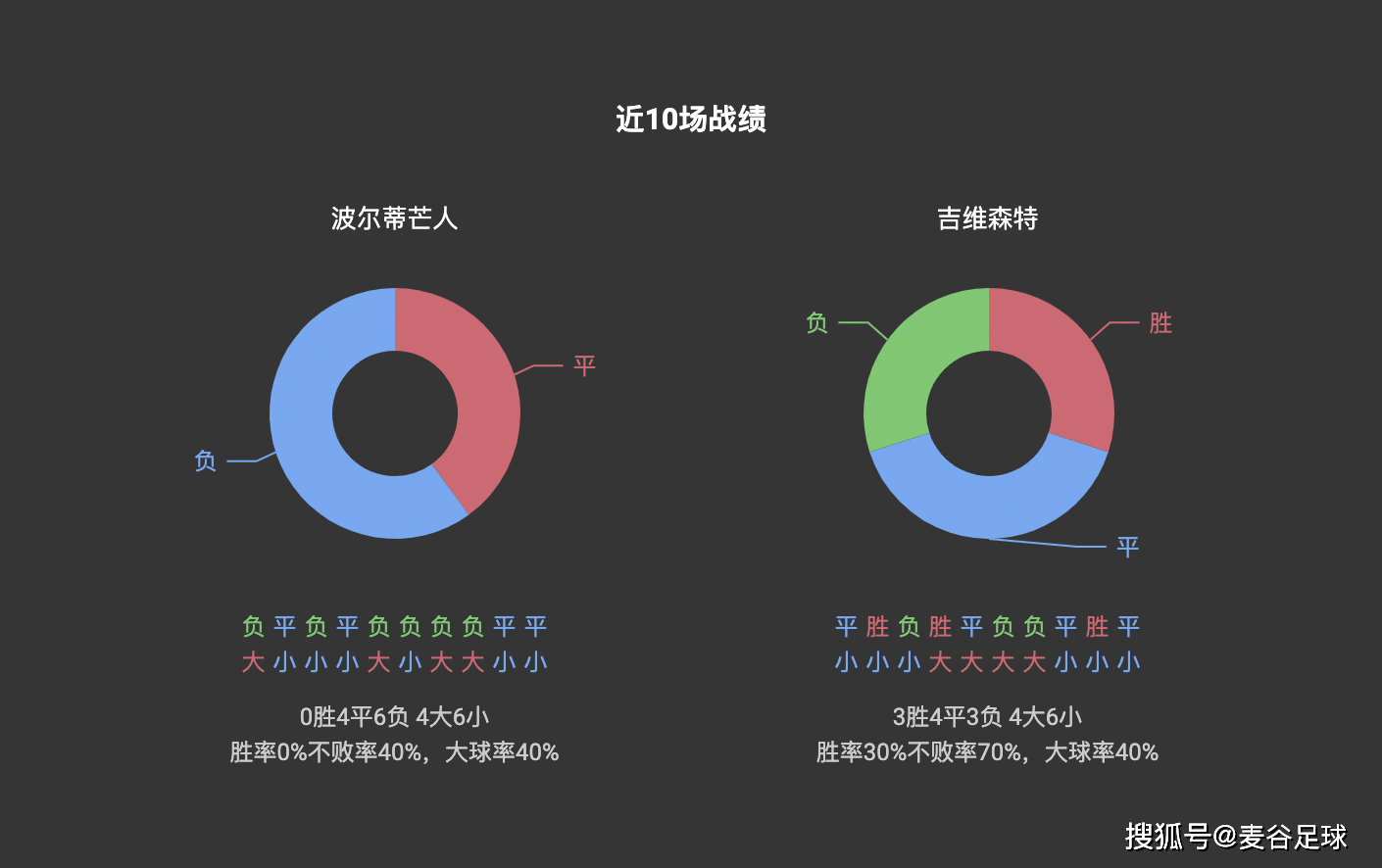 4949澳门特马今晚开奖,深入设计数据解析_HarmonyOS65.399