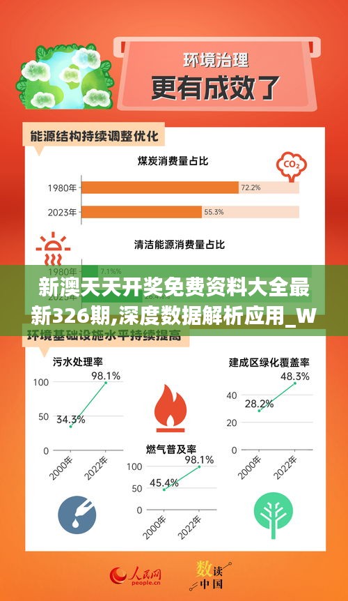 2024新奥资料免费公开,国产化作答解释落实_精英版201.123