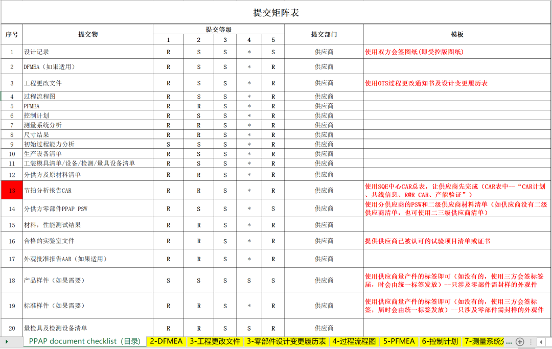 新澳天天开奖资料大全三十三期,动态评估说明_6DM97.168