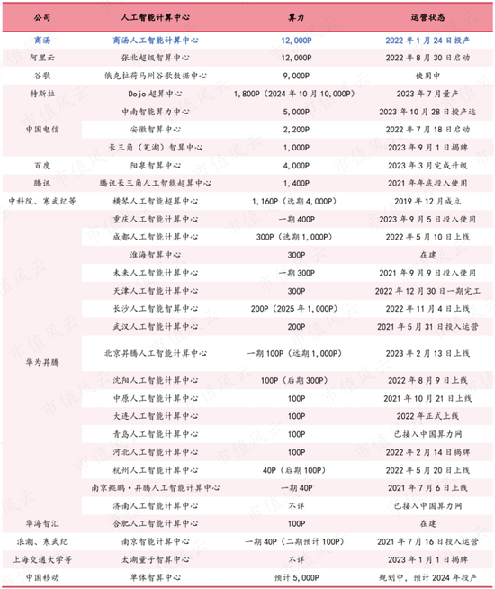 澳门一码一码100准确,前瞻性战略定义探讨_经典版83.975