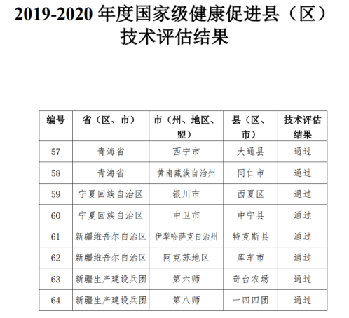 2024年港彩开奖结果,权威推进方法_精英款54.376