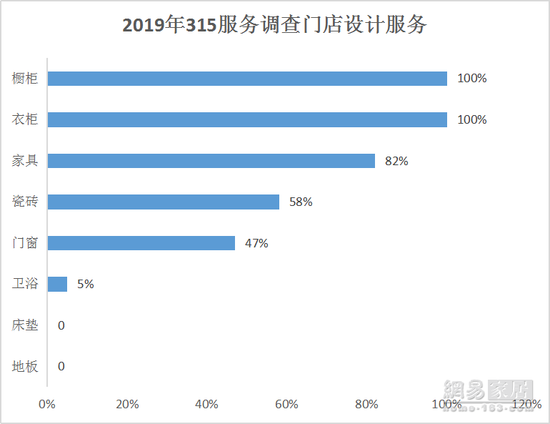 新澳门内部资料精准大全百晓生,实地数据解释定义_尊贵版34.89