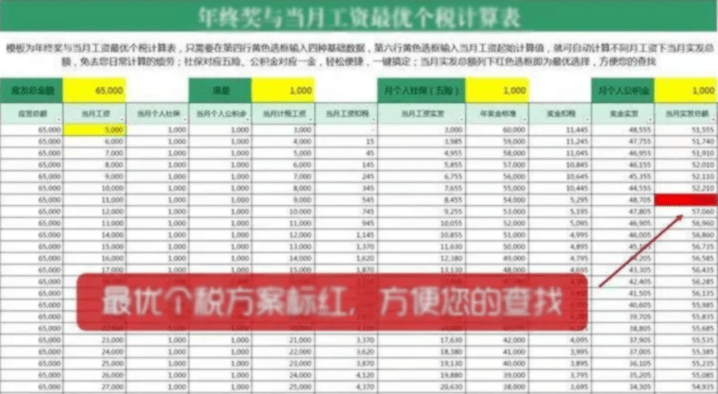 新澳免费资料精准大全,快速响应计划分析_Advance16.115