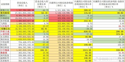 2024年澳门天天开好彩大全46期最新正版数据整,诠释解析落实_PalmOS99.746