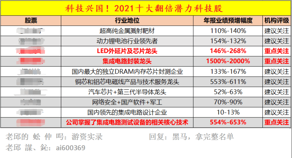 2024年新澳资料免费公开,具体步骤指导_pack33.406