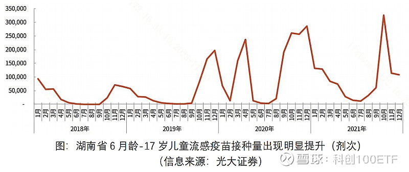 全球流感最新动态，监测与应对策略的探讨