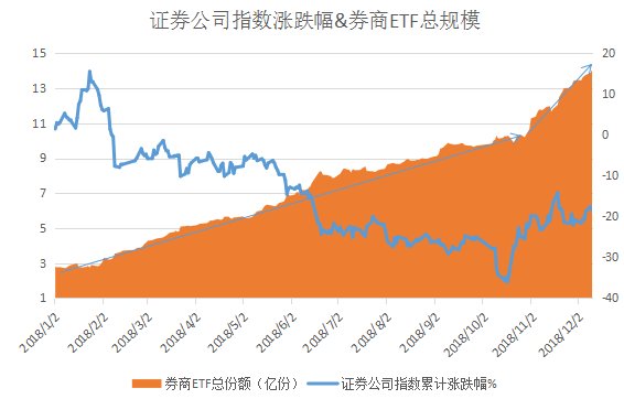 最新证券指数概览，市场趋势与投资机会深度解析