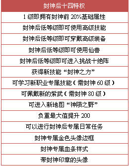 2024年正版4949资料正版免费大全,实证解答解释定义_理财版92.398