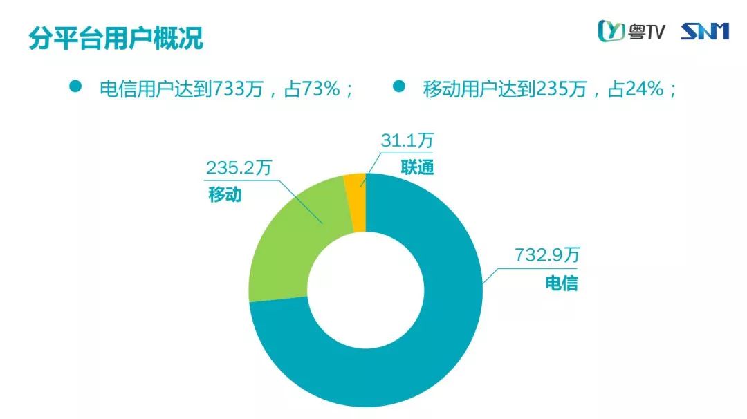 澳彩精准资料免费长期公开,全面解析数据执行_FHD20.317