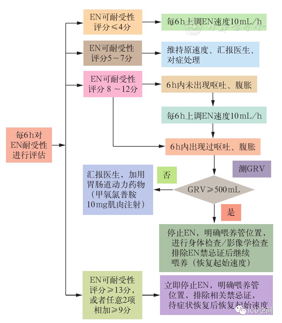 王中王一码一肖一特一中毛绝对经典解,标准化流程评估_MT63.357