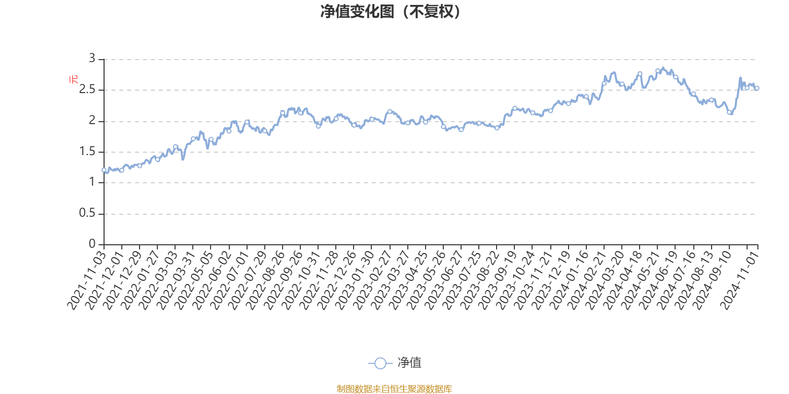 管家一码肖最最新2024,数据支持设计_FT49.792