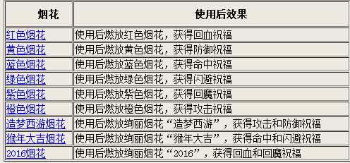 2024年奥门免费资料大全,科学分析解析说明_N版85.827