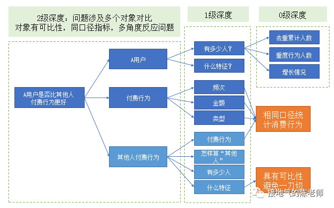 澳门一码一肖一待一中四不像,深入数据解释定义_至尊版46.846