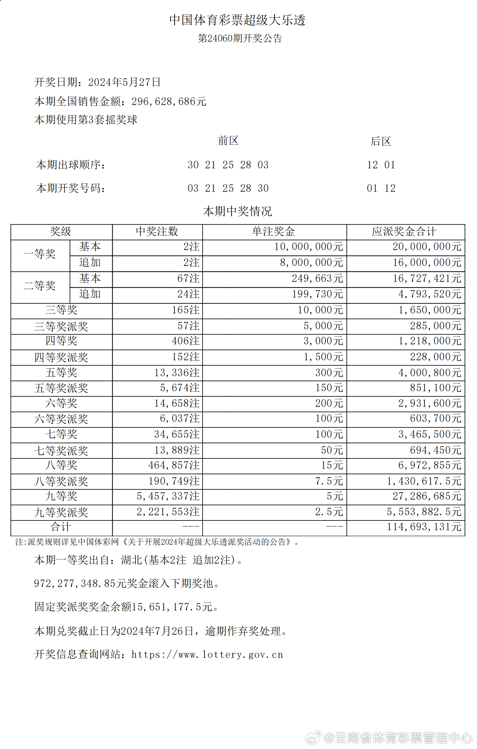 新澳2024年历史开奖记录查询结果,实时数据解释定义_网页款18.661