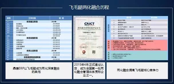 新奥内部资料网站4988,快捷问题方案设计_RX版85.927