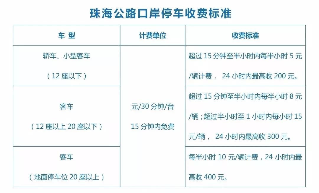 新澳最新最快资料新澳85期,科学化方案实施探讨_工具版6.166