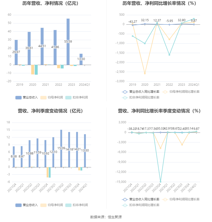 新奥2024年免费资料大全,确保成语解释落实的问题_X版17.385