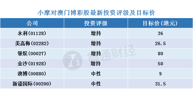 2024年澳门天天开好彩,功能性操作方案制定_tool92.392