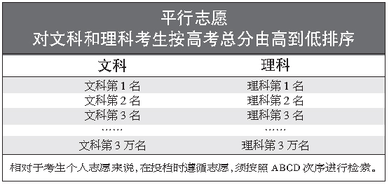 2024年奥门免费资料,精准分析实施步骤_ChromeOS55.141