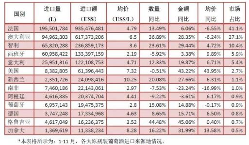 2024年新澳开奖结果记录查询表,数据整合方案设计_尊贵版89.23