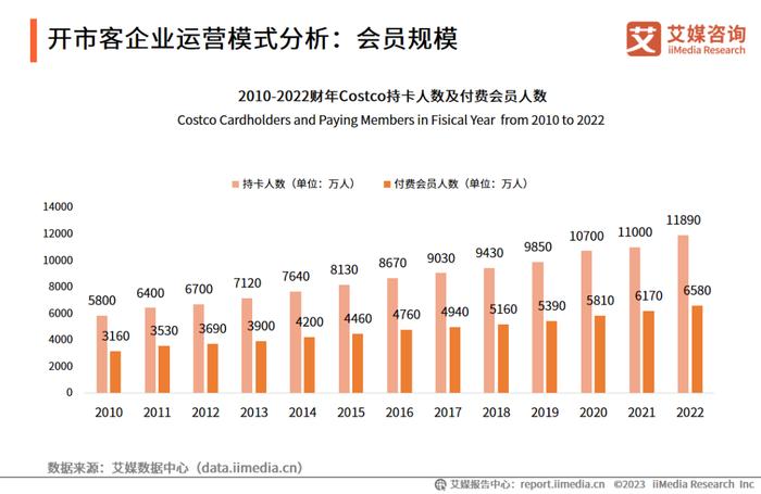 崖边 第32页