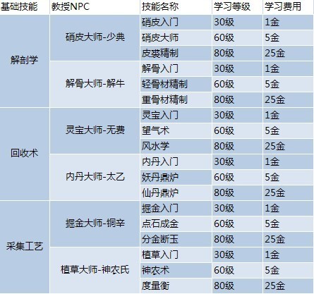 014941cσm查询,澳彩资料,效率资料解释落实_RX版54.99