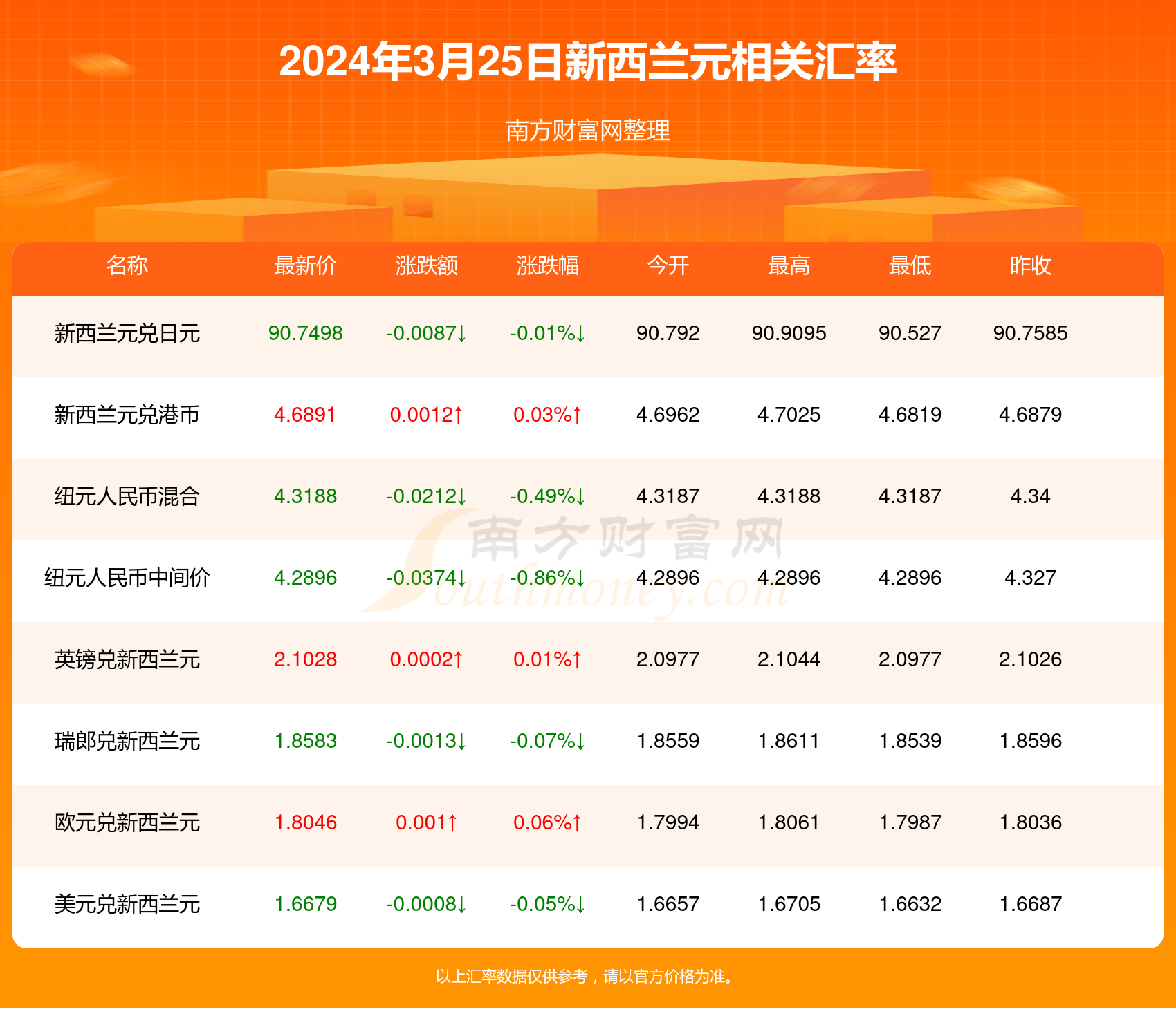 2024年新澳今天最新开奖资料,资源实施策略_android45.727