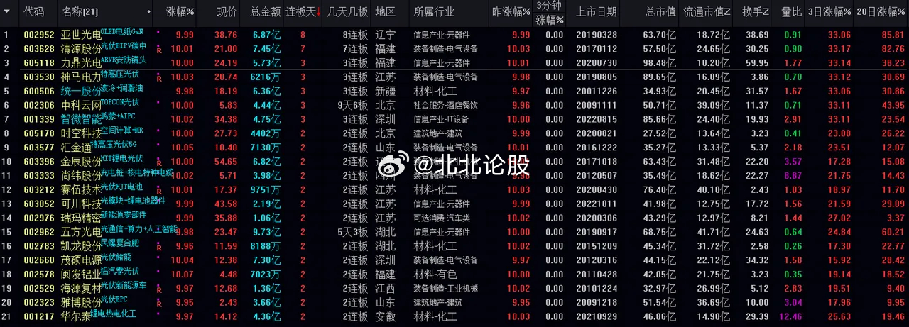 三码三肖,数据导向策略实施_挑战款67.917