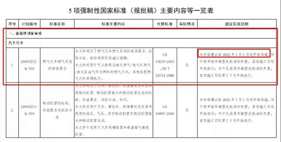 新澳门最新开奖结果记录历史查询,时代资料解释落实_增强版57.752