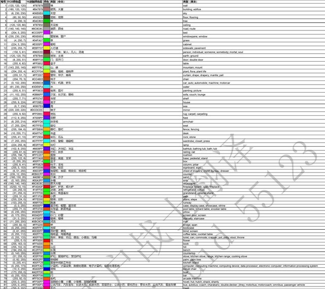 新澳门天天开好彩大全软件优势,定量分析解释定义_HD85.218